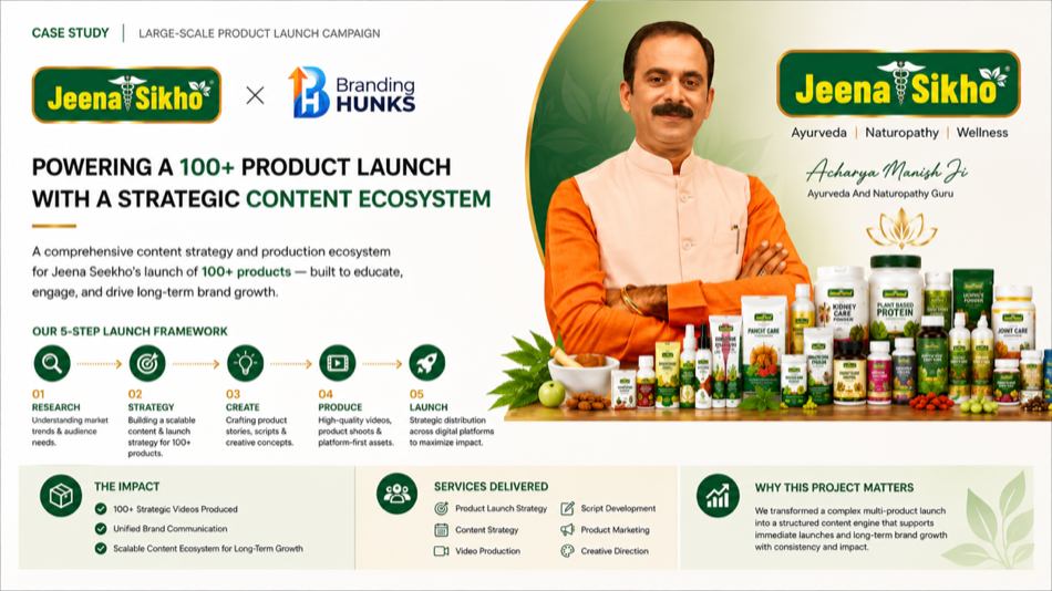 Powering a 100+ Product Launch with a Strategic Content Ecosystem