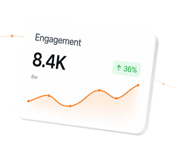 Engagement Metric Card